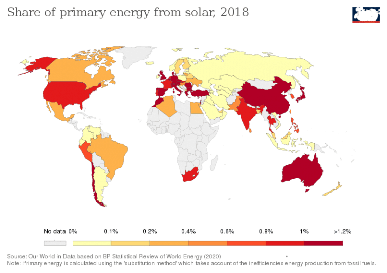 the-ultimate-list-of-solar-power-statistics-2021-spike-geek